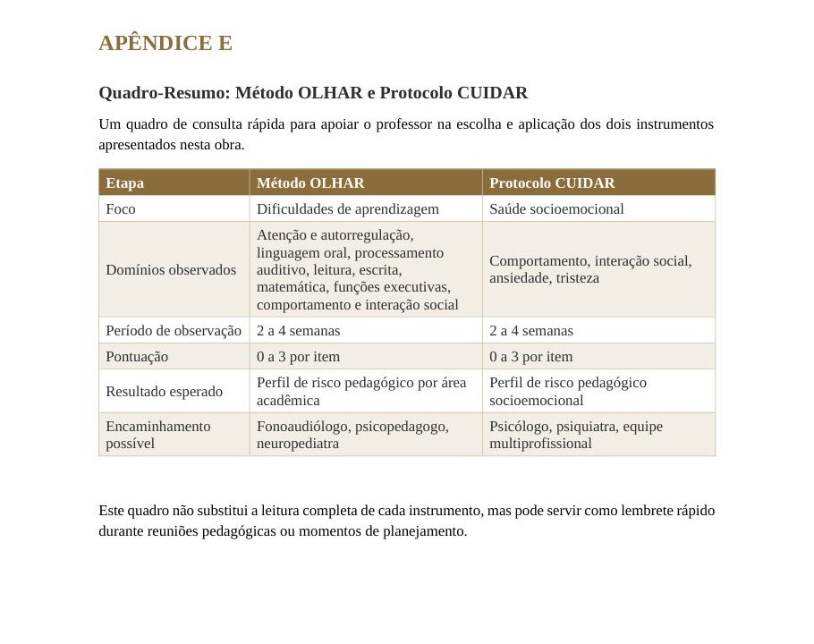 Quadro-resumo dos instrumentos